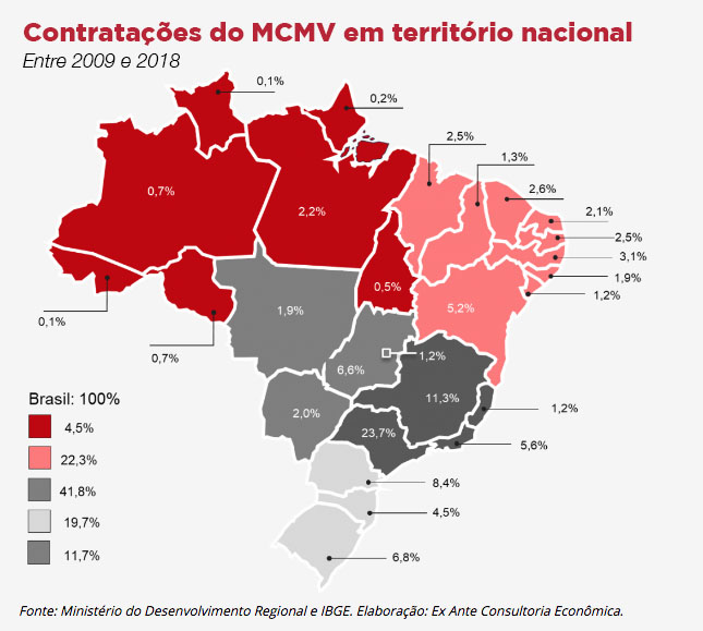 GOLPE DE 2016 - Investimentos despencam nas cidades