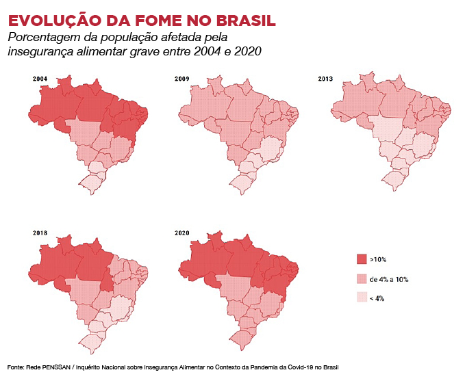 Outro feito de Guedes: inflação com recessão