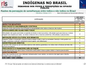 Razões da avaliação da evolução da situação indígena no Brasil