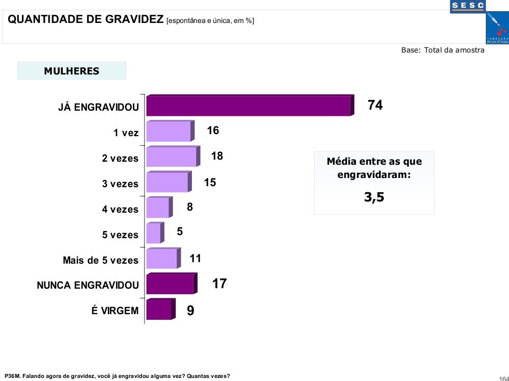 Frases ouvidas durante o parto  (escolaridade e raça/cor)