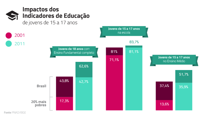 3_graficos-02.png