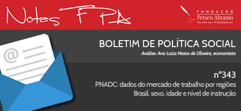 Boletim Política Social: Dados PNADC Mercado de Trabalho Brasil