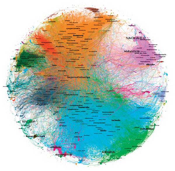 Visualização de Rede Social: Engajamento Feminista e Mídias Digitais