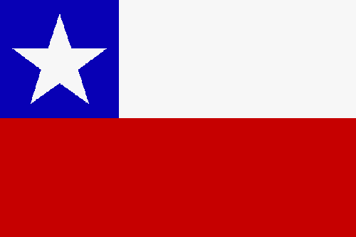 Bandeira do Chile: Símbolo Nacional da América do Sul