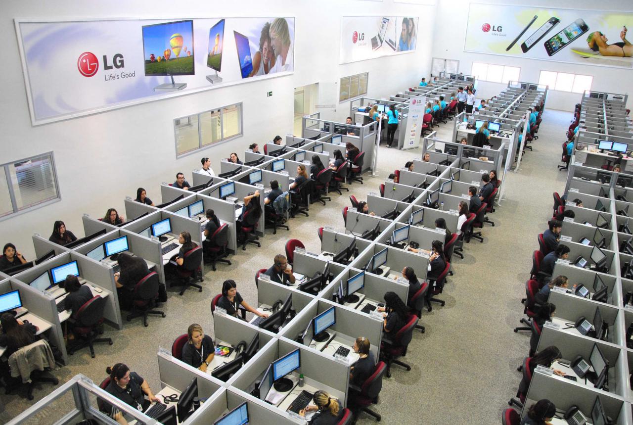 Centro de Atendimento Massivo: Trabalho e Tecnologia