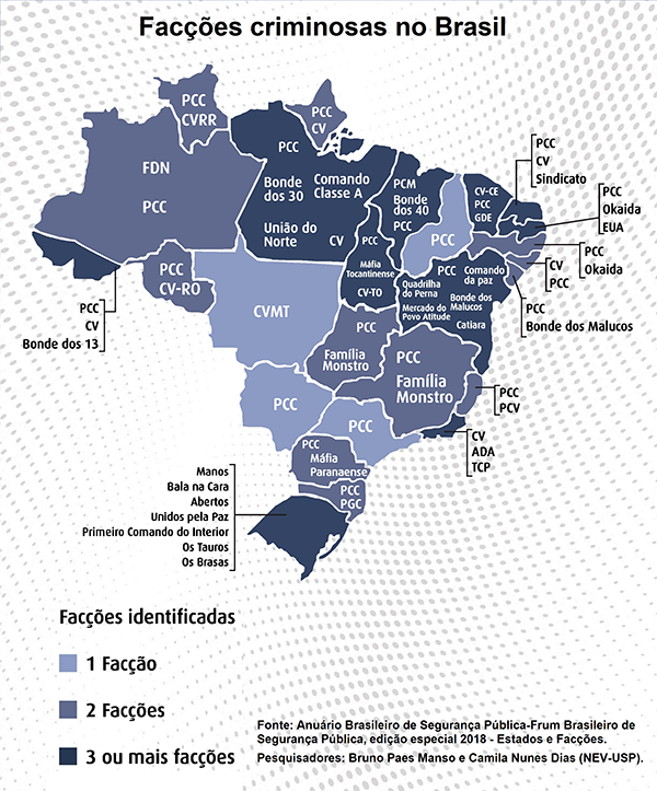 PCC já atua diretamente em 23 dos 27 estados brasileiros