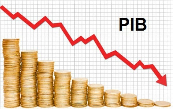 Queda do PIB: Declínio Econômico e Desvalorização