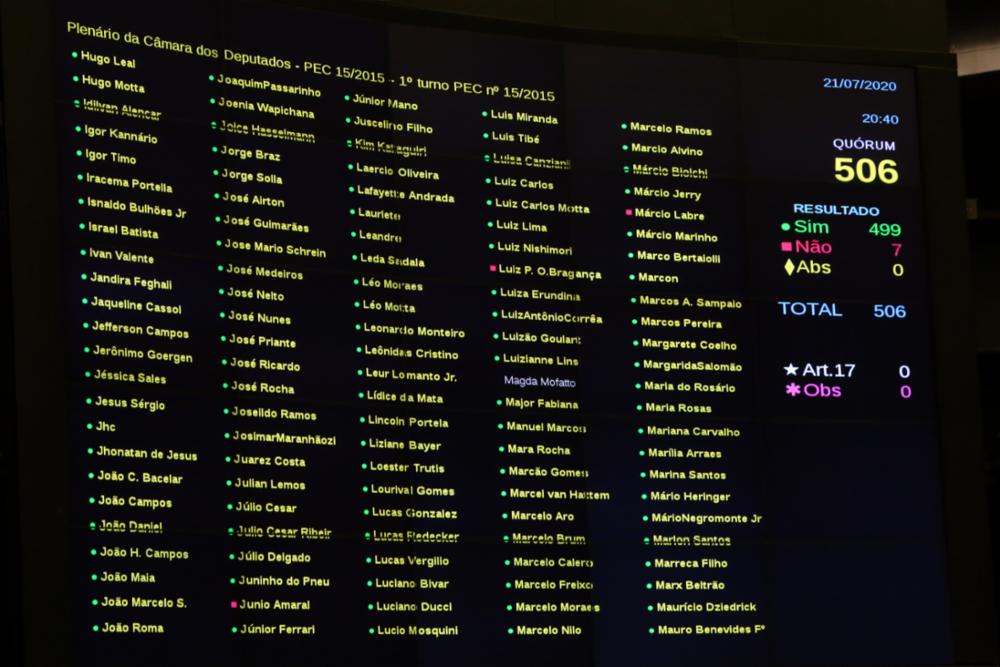 Votação da PEC 15/2015 na Câmara dos Deputados