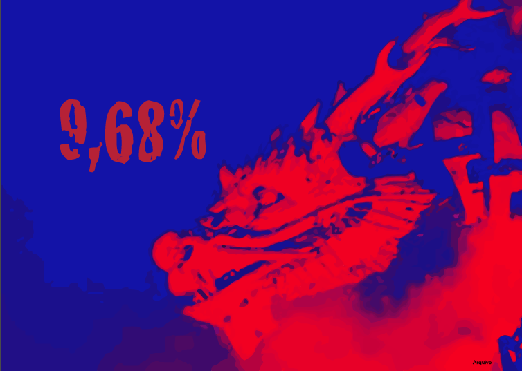 Dragão Vermelho e 9,68%: Urgência Política e Social