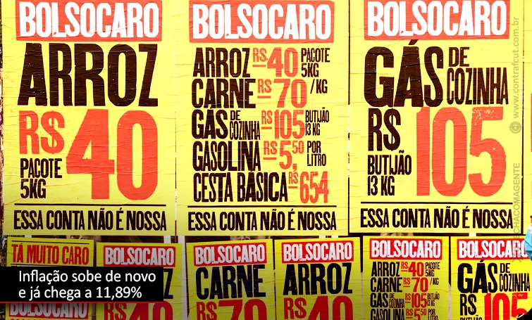 Inflação, Preços Altos e Crítica ao Governo Bolsonaro