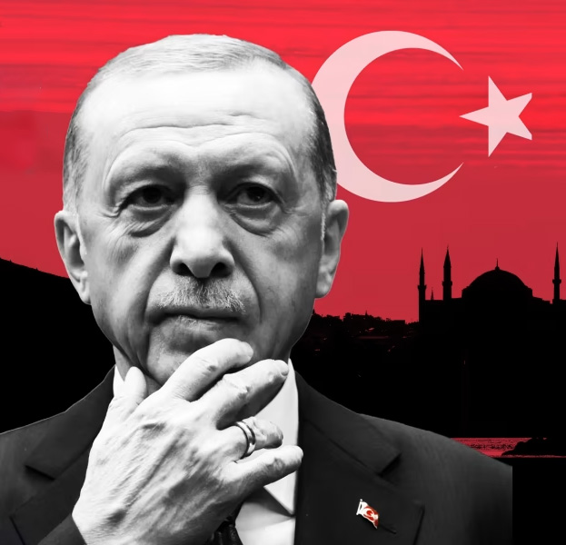 Recep Tayyip Erdoğan: Liderança e Símbolos da Turquia