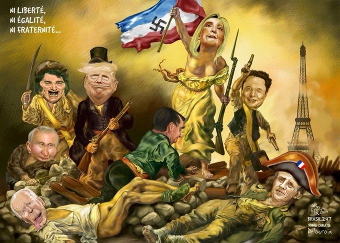 Populismo Global: Liberdade Deturpada e Lideranças Caóticas