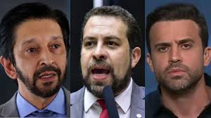 Lideranças Políticas Brasileiras em Análise