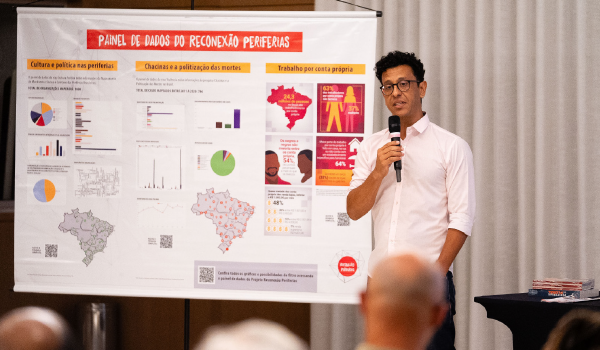 Painel de Dados Reconexão Periferias: Cultura, Violência e Trabalho Informal